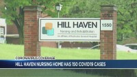 Hill Haven Nursing Home