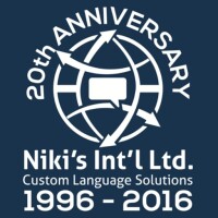 Niki's Int'l Ltd.