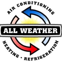 All weather plumbing, heating & air, inc.