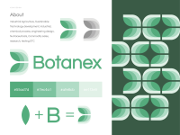 Botanex technologies