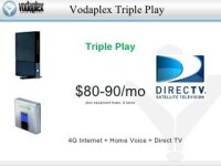 Vodaplex 4g wireless telecommunications