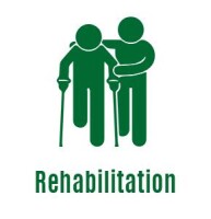 Centre for the rehabilitation of the paralysed (crp)