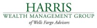Harris & harris wealth management group, llc