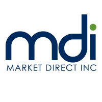 Market direct, inc