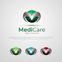 Medicare health