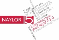 Naylor industries plc