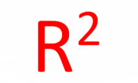 R-square correlations