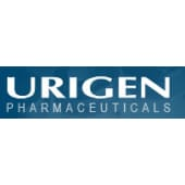 Urigen pharmaceuticals, inc.