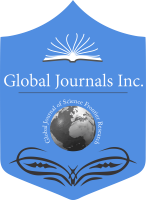 Global journals