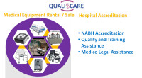 Quali5care and consulting private limited