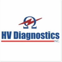 HV Diagnostics, Inc
