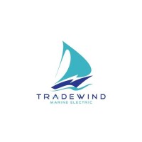 Wind trading