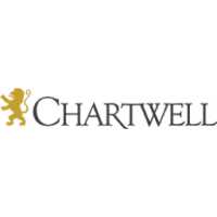 Chartwell-financial management