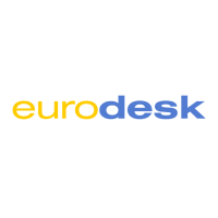 Eurodesk brussels link
