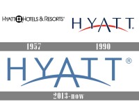 Hyatt & naish watches