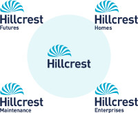 Hillcrest acres