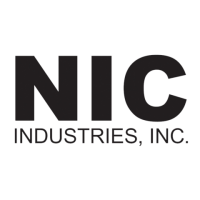 NIC Industries