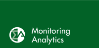 Monitoring analytics