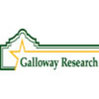 Galloway Research