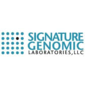 Signature genomics