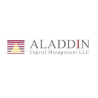 Aladdin capital management