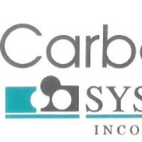 Carbonic systems incorporated