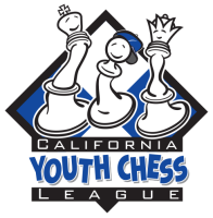 California youth chess league