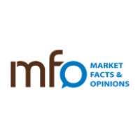 Market facts & opinions