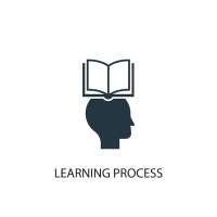 Procesos y aprendizaje