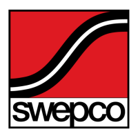 Swepco lubricants international